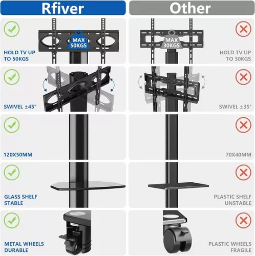 merkloos Mobile TV Stand on Wheels - For 27-65 Inch TVs - Height Adjustable - Black (6152529445405)