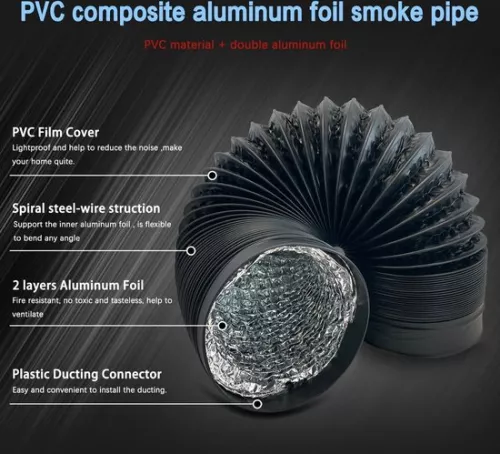 merkloos 125 mm flexible aluminum tube - PVC exhaust hose - flexible air ducts - black aluminum tube - max. length 5 m - for extractor hoods - mobile air conditioners - hydroponics - tube fans (8785299880442)