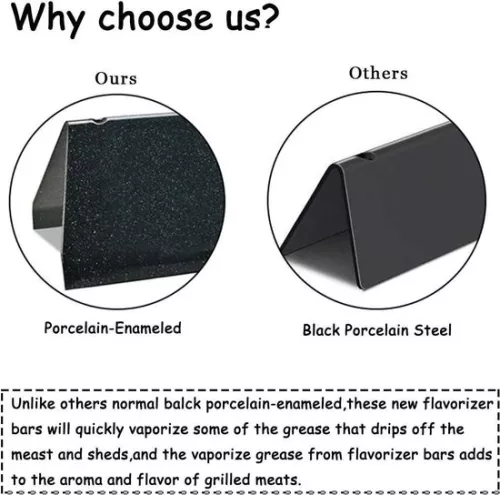 merkloos Flavorizer Bars 445cm 7621 for Weber Genesis 300 E310 S310 E320 S320 E330 EP310 Gas Grill - Porcelain Steel Flame Spreader (8785299735520)