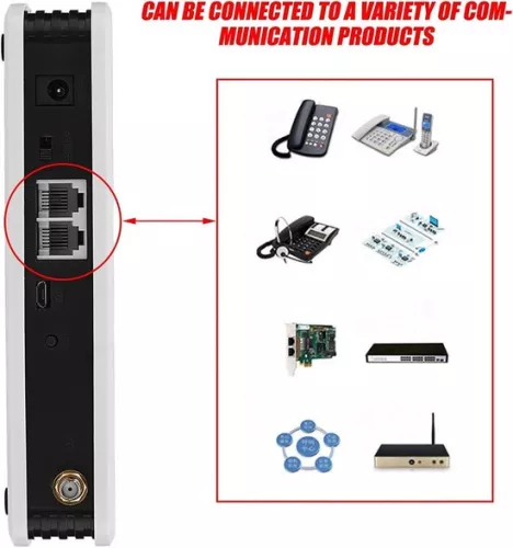 merkloos Analog GSM table telephone wireless terminal GSM module Quadband 850/900/1800/1900 MHz support receiving from telephone landline alarm recording box (EU plug) Gateway. (9501231177833)