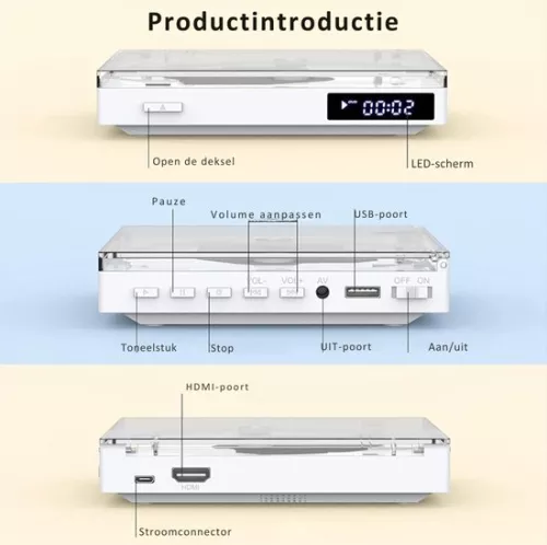 merkloos DVD Player with HDMI - External DVD Player - Blu-ray Players – Portable - White (6152508449431)